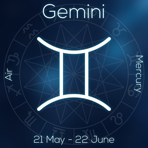 gemeni, horoscop 2016 gemeni